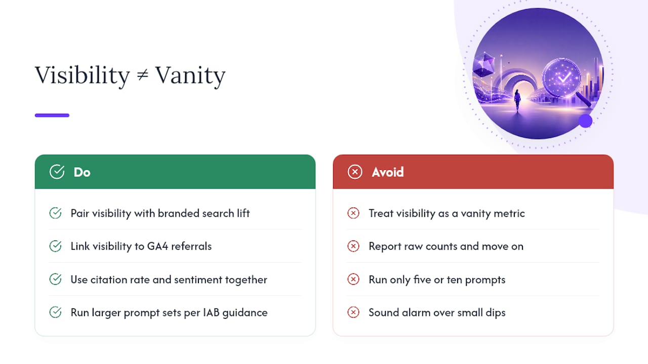 Overview diagram of what marketing teams get wrong about AI visibility
